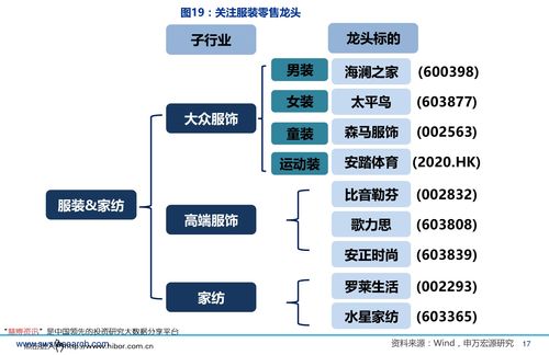 新发地蔬菜价格表 山东蔬菜价格表今日蔬菜批发市场